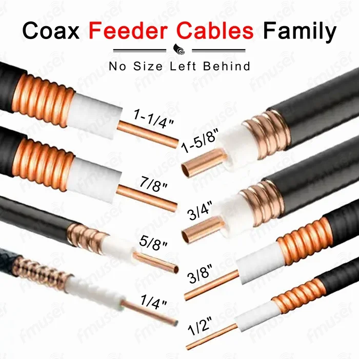Feeder Cable
